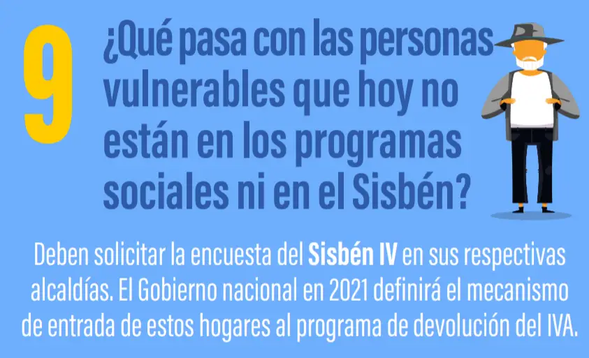 Que pasa con las personas vulnerables que no están inscritas en Familias en Accion ni en Colombia mayor - Devolución del IVA